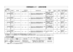 公募物件説明書（PDF：229KB）