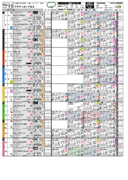 中山 III AAち III AAた III AAま III AAま III JAた III AAた