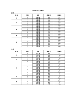 前期 後期 IT応用 262 1人 3 4 水 木 金 2 4 1人 IT応用 262 1人 IT基礎