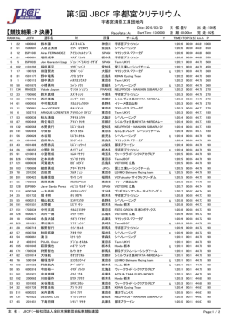 第3回 JBCF 宇都宮クリテリウム - JBCF 全日本実業団自転車競技連盟