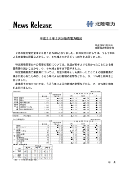 平成28年2月分販売電力概況