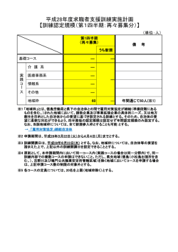 認定規模＜平成28年度第1四半期：再々募集＞（PDF 123 KB）