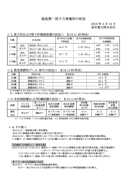 福島第一原子力発電所の状況