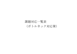 課題対応一覧表