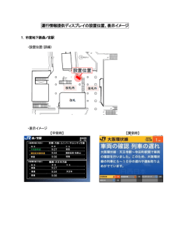 運行情報提供ディスプレイの設置位置、表示イメージ