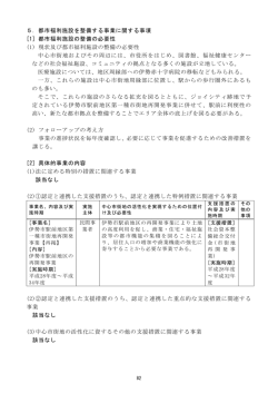 都市福利施設を整備する事業に関する事項