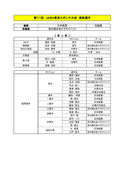 表彰選手一覧