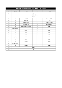 JAPAN WOMEN`S SEVENS 2016 タイムスケジュール