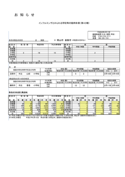 （インフルエンザとみられる学校等の臨時休業）（第43報） [PDF