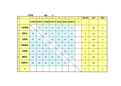 中学校個人