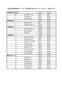 第2回全国障害者スノーボード選手権大会＆サポーターズカップ 予選