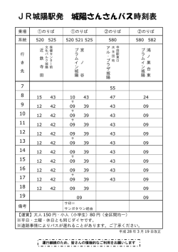 JR城陽駅発 城陽さんさんバス時刻表
