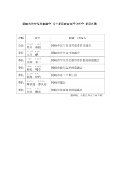 岡崎市社会福祉審議会+民生委員審査専門分科会+委員名簿（PDF形式