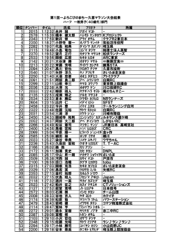 （40歳代）部門（PDF：406KB）