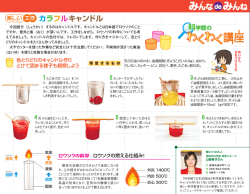 カラフルキャンドル