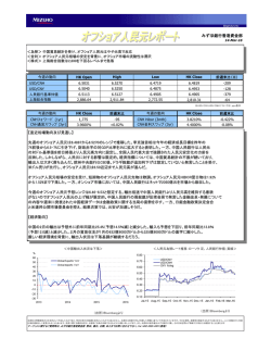 中国貿易統計を受け、オフショア人民元はやや元高で反応