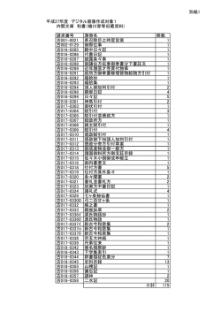別紙1 平成27年度 デジタル画像作成対象1 内閣文庫 和書（蜷川家等旧