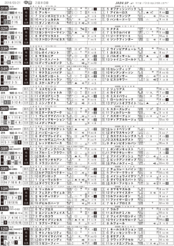 中山 - JRDV.sp
