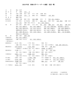 2016 年度 東海大学バレーボール連盟 役員一覧