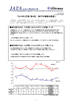 2016年3月期（第4回） 旅行市場動向調査