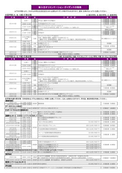 文芸学部 - 成城大学