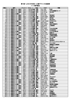 ハーフ種目総合（PDF：1423KB）