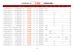 中央区新着物件リスト