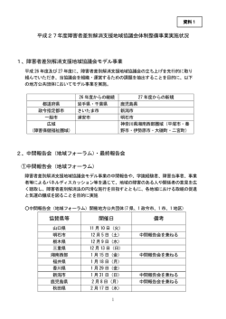 資料1 平成27年度障害者差別解消支援地域協議会体制整備事業実施