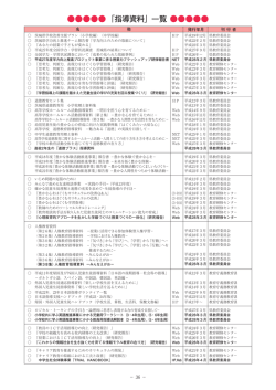 「指導資料」一覧 - 茨城県教育委員会