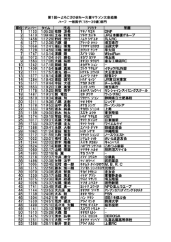 （18～39歳）部門（PDF：490KB）