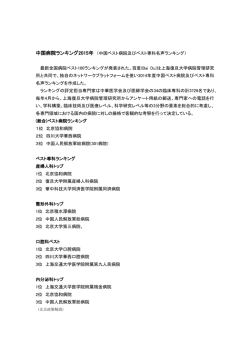 中国病院ランキング