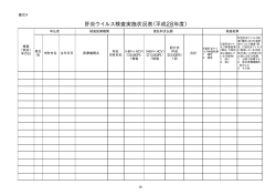 様式4（PDF：4KB）