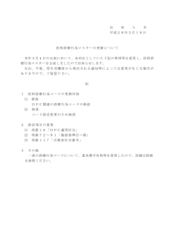 医科診療行為マスターの更新について