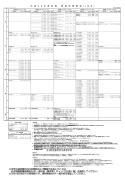 全学共通授業科目の時間割および履修方法等については， 必ず国際