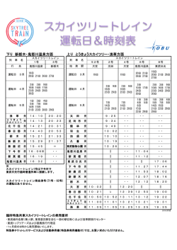 下り 新栃木・鬼怒川温泉方面 上り とうきょうスカイツリー・浅草方面