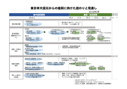 東日本大震災からの復興に向けた道のりと見通し