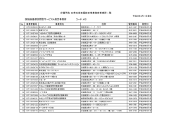 区独自基準訪問型サービスA指定事業所 コード