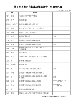 出席者名簿(PDF形式, 69.60KB)