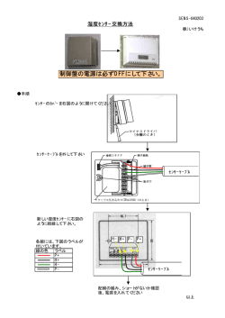 制御盤の電源は必ずOFFにして下さい。