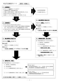 （P.9）申込方法確認チャート（事務・栄養士）