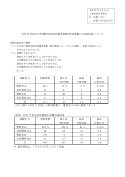平成 27 年度石川県警察官採用候補者試験(特別募集)の実施結果