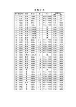 ﾀｲﾑﾃｰﾌﾞﾙ