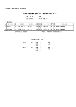 北九州市議会議員選挙候補者公認