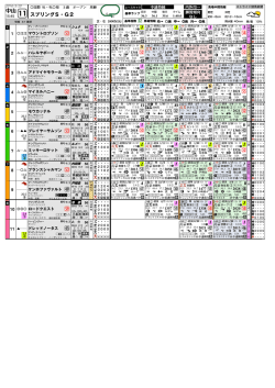 中山 III AAな III AJた III Aもま III EEよ III AAた III AAめ