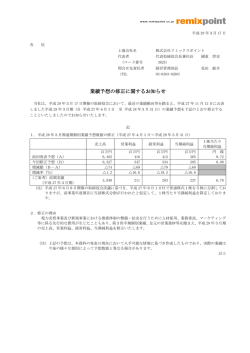 業績予想の修正に関するお知らせ