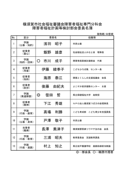 検討部会委員名簿（PDF：115KB）