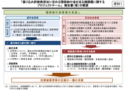 （案）の概要（PDF：301KB）