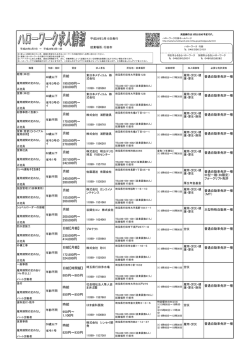 3月15日発行