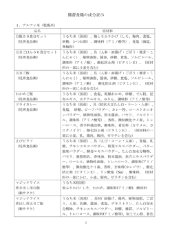 備蓄食糧の成分表示
