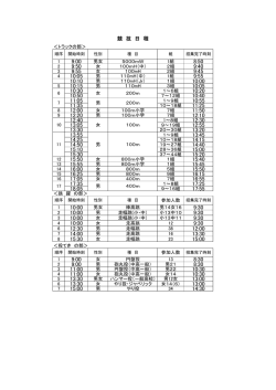 ﾀｲﾑﾃｰﾌﾞﾙ
